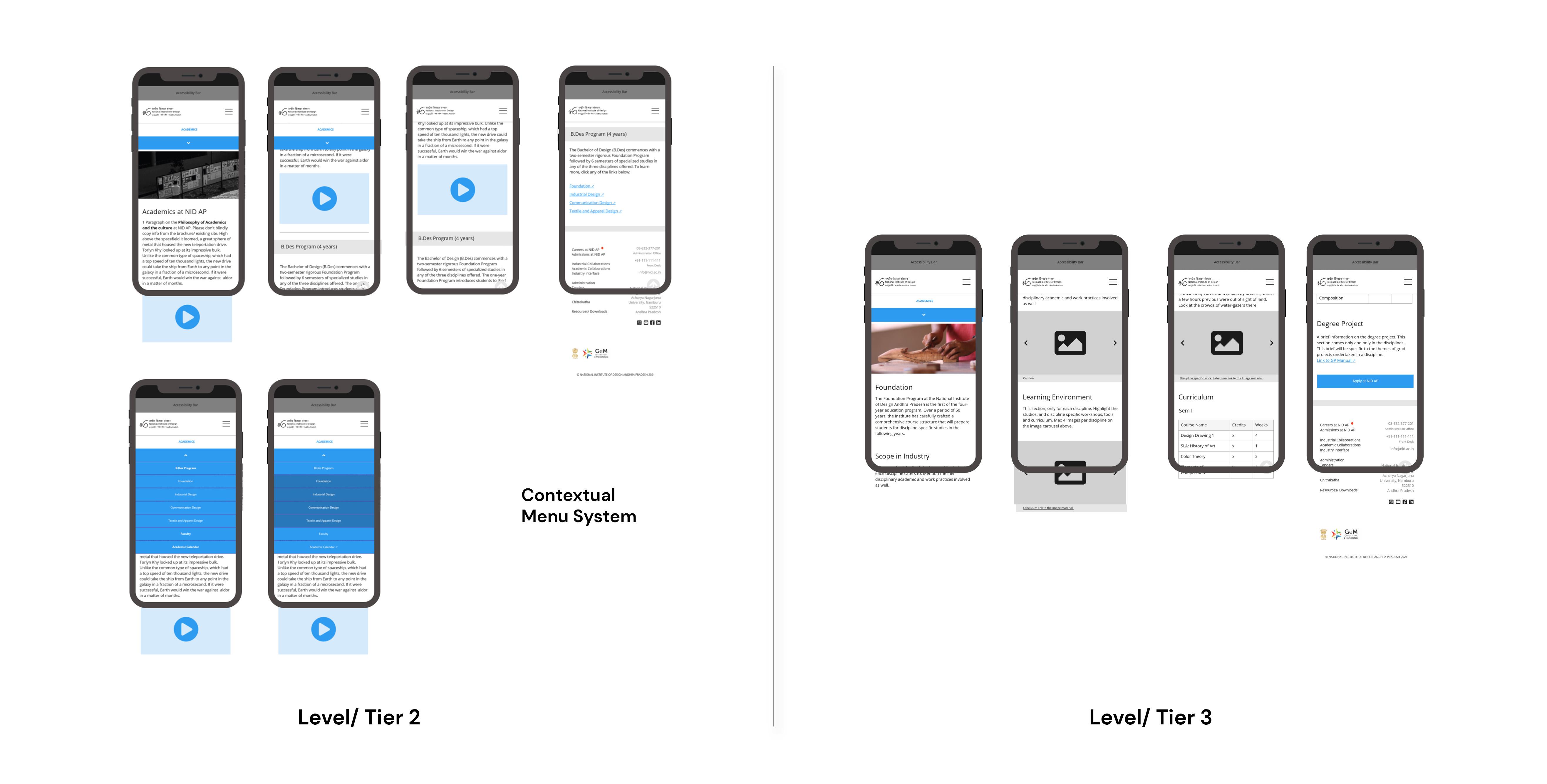 Level 2 and 3 prototypes