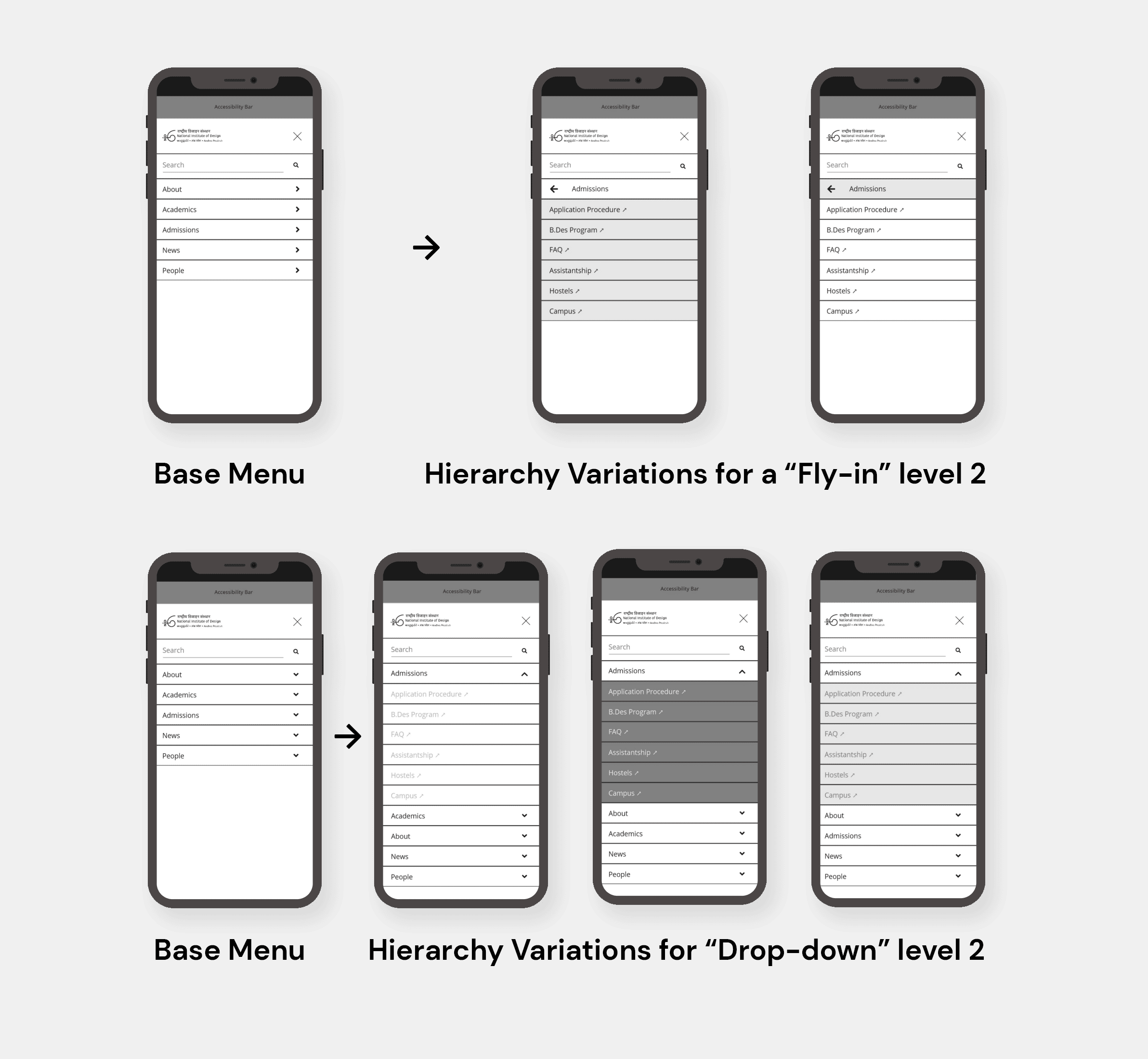 Menu system prototype